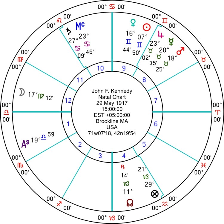 J.F. Kennedy mapa natal.jpg