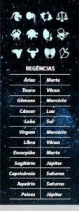 regências astrologia